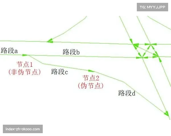 肋部渗透次数提升30% 数据模型揭示进攻路线迁移